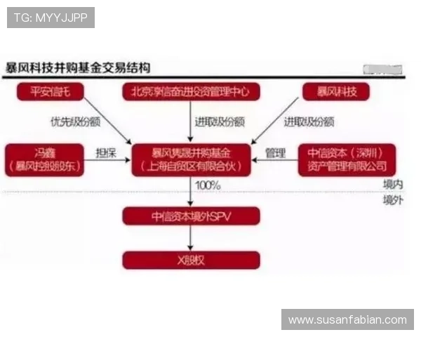 全面解析AG厅总部会员登录界面功能，提升您的登录效率和账号安全感