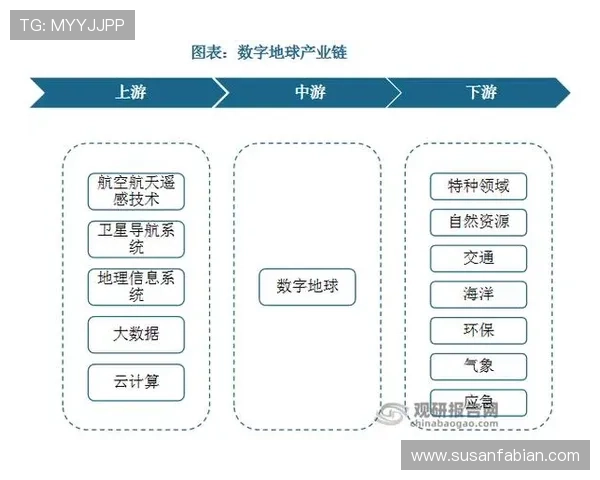 深入探讨PA登陆官网的功能和服务内容分析 深入探讨PA登陆官网的功能和服务内容分析