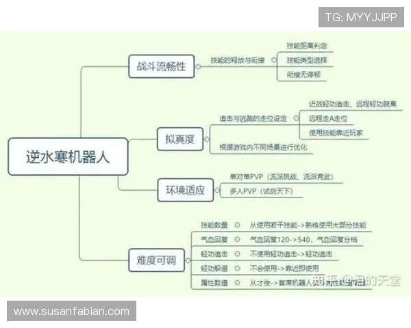 加入AG真人游戏平台的流程与注册指南详尽解析