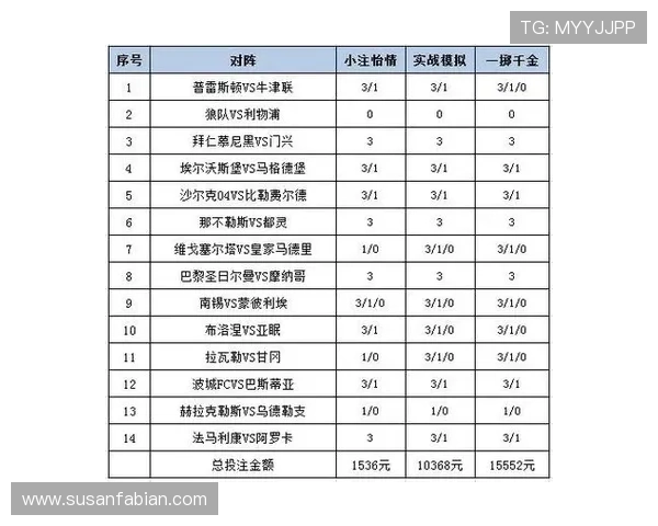 如何选择适合自己的AG体育网站投注策略实现收益最大化 如何选择适合自己的AG体育网站投注策略实现收益最大化